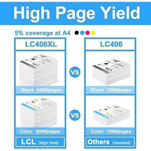 LCL LC406 Color Ink Cartridge Replacement for Brother LC4063PKS LC406C LC406CS LC406M LC406MS LC406Y LC406YS for MFC-J4335DW MFC-J4345DW MFC-J4535DW MFC-J5855DW MFC-J5955DW MFC-J6555DW Printer(2C2M2Y)