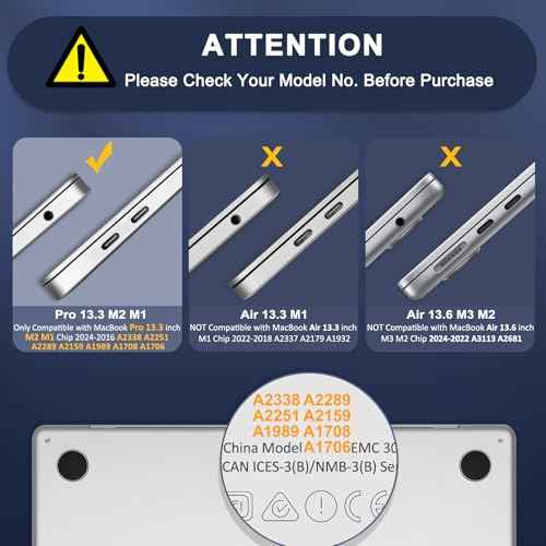 MOSISO Compatible with MacBook Pro 13 inch Case M2 2025, 2024, 2023-2016 A2338 M1 A2251 A2289 A2159 A1989 A1708 A1706, Plastic Hard Case&Bag&Keyboard Skin&Webcam Cover&Screen Protector, Antique Green