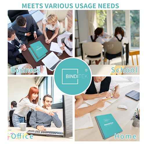 Binditek 100 Pack 8mil PVC Clear Binding Presentation Covers, Letter Size, 8.5 x 11 Inches, Square Corners, Un-Punched, Office Supplies
