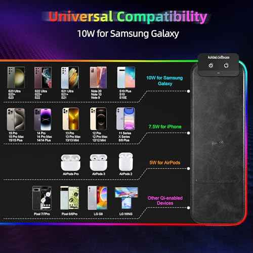 Gaming Mouse Pad, Wireless Charging Mouse Pad Gaming, 31.5"x11.8" Large RGB Desk Mat for Laptop/Computer/Keyboard, 9 Light Modes, Waterproof Smooth Surface, Non-Slip Base, Black