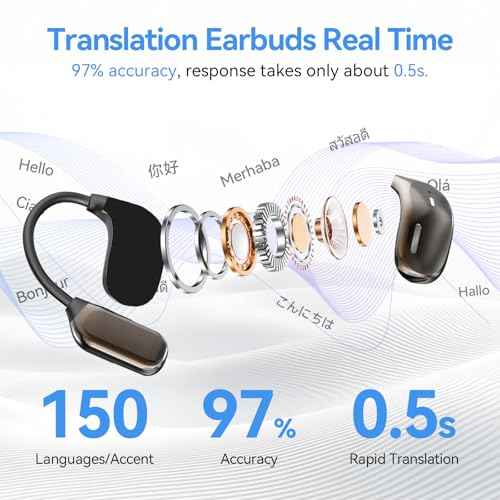 Ai Translation Earbuds Real Time, Language Translator Earbuds Support 150 Languages & Accents, LCD Touch Screen Translation Earbuds One-Year Free Subscription
