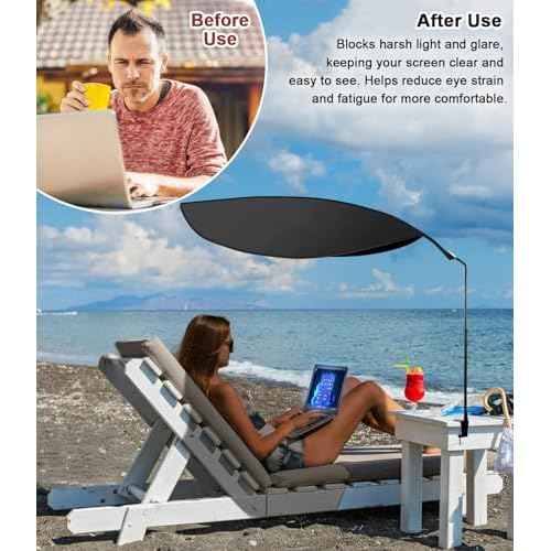 Cubicle Shade and Desk Shade, Adjustable Office Cubicle Desk Canopy to Block Light and AC Airflow, for Cubicle Cover & Light Shield for Partitions to Block Overhead Light and Glare, Black - 2025 New