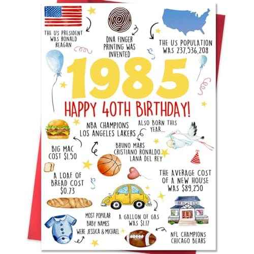 Funny 40th Birthday Card for Women Men, Happy 40th Birthday Gifts for Him Her, Unique 40 Year Old Bday Decorations for Friend Sister Brother Husband Wife