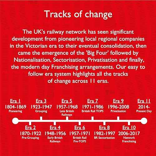 Hornby Hobby Train Tracks - R8073 Right-Hand Standard Point 22.5 Degree Track Pieces - Small Scale Model Accessories for Train, Electric Railroad Supplies with HO/OO Gauge Compatibility, curved Tracks