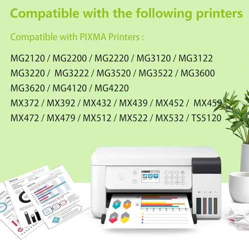 241XL Color Ink Cartridge Replacement for Canon CL-241XL 241 XL Compatible for PIXMA MG3620 MG4220 MG3220 MG2220 MX392 MX432 MX452 MX472 MX512 MG3522 MG3600 MX522 MX532 (Tri-Color, 1 Pack)