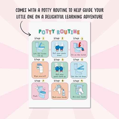 Potty Training Reward Chart for Kids - Unicorns & Castles x 10 pcs - Potty Training Chart for Girls - Routine Calendar - Sticker Board - Train to Poop - Toddler Schedule Chart by Central 23
