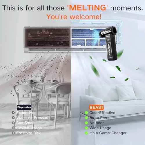 Electric Air Duster, 200000RPM 4-Gear Adjustable Compressed Air Duster with Light, Rechargeable Brushless Motor Durable Blower for Keyboard, Computer, Car, Home Cleaning
