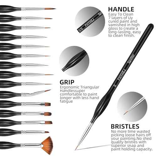 Detail Paint Brushes Set,15pcs Miniature Paint Brushes for Fine Detailing, Art Painting, Micro Detail Paint Brush for Acrylics,Oils, Watercolors,Paint by Number,Models,Face, Nail,Craft,Figurine