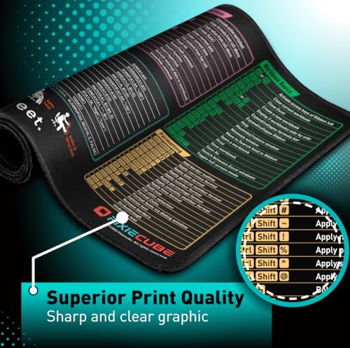 Pixiecube Excel Shortcut Desk Pad Extended XL 31.5 x 11.8 inches Non-Slip Office Mat