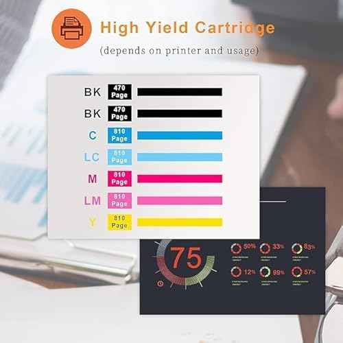 Run Star 79 T079 Remanufactured Ink Cartridge Replacement for 79 T079 T079120 use with Epson Artisan 1430 Stylus Photo 1400 Printer (7 Packs; 2 Black/Cyan/Yellow/Magenta/Light Cyan/Light Magenta)