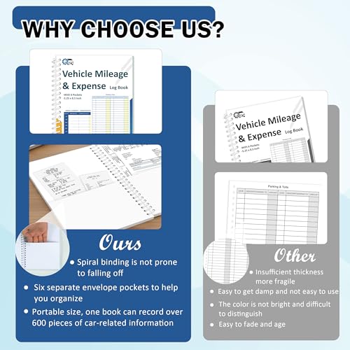GLDTPOZK Auto Mileage & Expense Journal 60 Pages, 6 Pockets, 600+ Entries 5.25 x 8.5 – Vehicle Log Book
