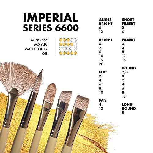 Princeton Imperial Paintbrush, L, Gold