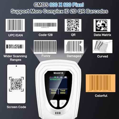 KUIIYER 1D QR 2D Barcode Scanner, Bluetooth Wireless Bar Code Scanners with Setting Keypad & LCD Screen Display & AI Voice, Handheld Barcode Reader for iPhone, Android, iPad, Tablet, Computers & POS