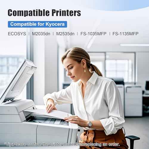Compatible TK 1142 TK1142 Toner Cartridge Replacement for Kyocera TK1142 TK-1142 for ECOSYS M2035dn M2535dn FS-1035MFP FS-1135MFP Printers 7,200 Pages 2 Pack