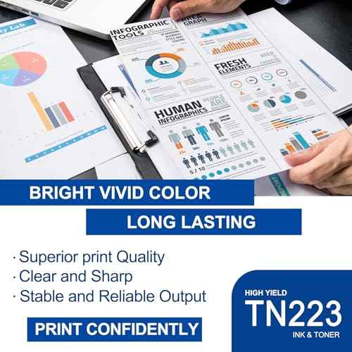 1 Pack TN223 Cyan Toner Cartridge High Yield Compatible TN223 Replacement for Brother MFC-L3770CDW L3710CW L3750CDW HL-3210CW 3270CDW 3290CDW DCP-L3510CDW L3550CDW Printer