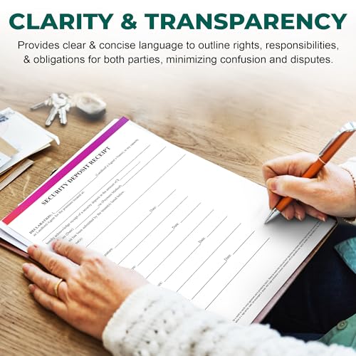Month-to-Month Rental Agreement Kit with 3 Blank Forms & Reference Guide
