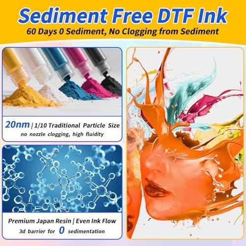 No Sediment DTF White Ink, 1000ML DTF Transfer Ink White for PET Film, with Bottle Opener, Anti Clogging Heat Transfer Ink for Epson ET-8550, L1800, L800, R2400, P400, P800, XP15000 (500ml x 2)