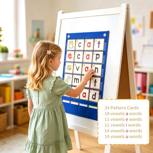 ANSTROUT CVC Word Building Pocket Chart - Blue, 5 Pockets + 144 Phonics Flash Cards
