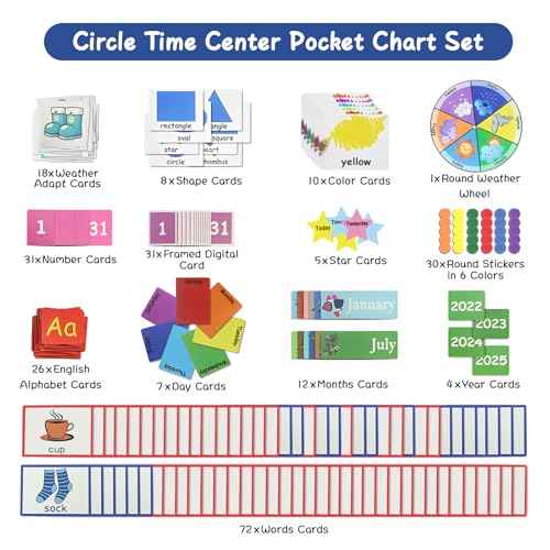 Circle Time Learning Center-Montessori Toy for 3 4 5 Year Old Pocket Chart Calendar Set Learning Calendar Weather,Alphabet,Counting Number,Color,Classroom Calendar Pocket Chart for Homeschool Supplies