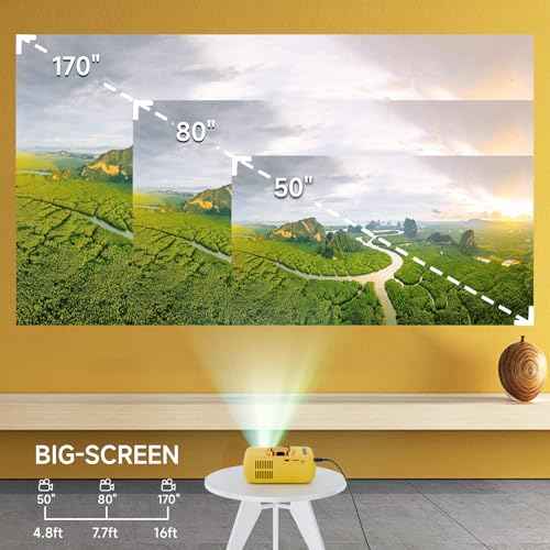 Mini Projector for iPhone, iGRR 2024 Upgrade Video Projector for Kids Gift, Cartoon, Unique Design Portable Movie Projector Compatible with TV Stick Smartphone/HDMI/USB/AV, indoor & outdoor use