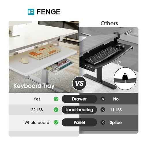 Fenge Keyboard Tray Under Desk, Pull Out Keyboard & Mouse Tray with C Clamp Mount, Sliding Keyboard Holder for Desk, 25.6 x 11.8 inch Large Slide-Out Platform Computer Drawer for Typing, White