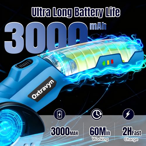 Electric Scissors, Box Cutter, Cardboard Cutter, Cordless Electric Scissors, 320RPM Rotary Cutter, 3000mAh Battery, LED Light, 2 Blades, Electric Box Cutter for Fabric Carpet Carton Plastic Leather