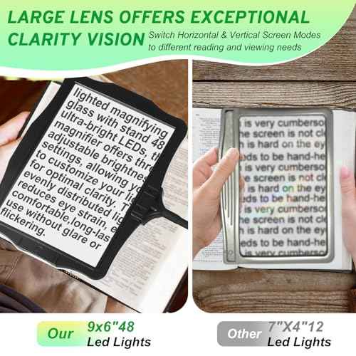 Hands-Free Floor Magnifying Glass with Light and Stand 48-LEDs Lighted Magnifying Lamp with 360¡Æ Flexible Gooseneck for Reading Close Work Repair Crafts