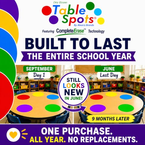 10 Pack Large Dry Erase Wall Stickers for Teachers - No Staining or Shadowing