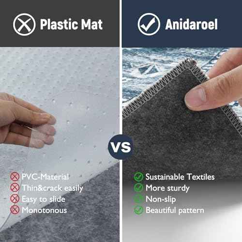 Anidaroel Office Chair Mat for Hardwood & Tile Floor, 4x6 Floor Mat for Office Chair, Under Desk Rug for Rolling Chair on Hardwood, Low Pile Carpet Floor Protector Rug, Easy to Clean, Blue