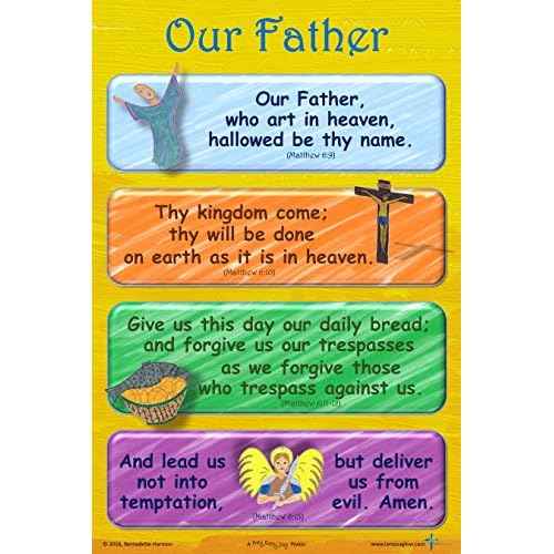 Collection - Our Father, Hail Mary, Sign of The Cross, Glory Be - Classroom Posters 12" x 18"