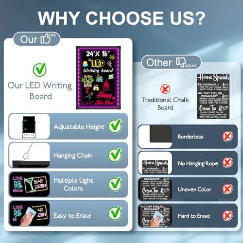 LED Message Writing Board, 24" x 16" Illuminated Erasable Neon Effect Menu Sign Board, with 8 Fluorescent Chalk Markers and Remote Control Drawing Board