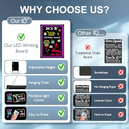 QLYYOPSK 24x16 LED Menu Board with Remote Control & Fluorescent Markers
