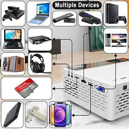 Mini Projector, 1080P Full HD Supported, Portable Movie Home Theater Projector Compatible with TV Stick Smartphone & Tablet PC HDMI USB AV TF