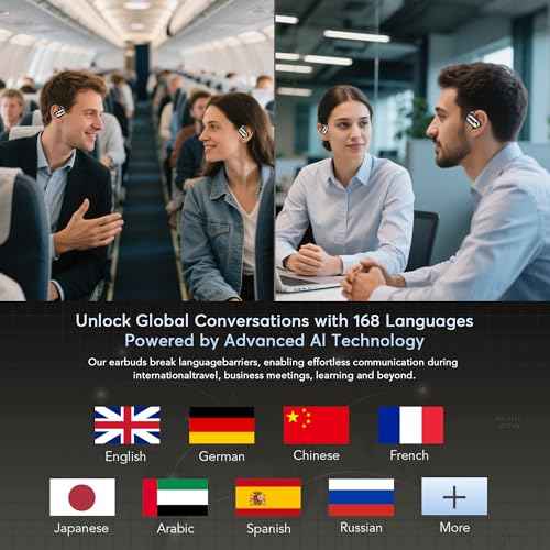 AI Translation Earbuds Real-Time 168 Languages Translator Earbuds, 4-in-1 Translation Device, 50H Playtime with OWS Touch Screen, Bluetooth 5.4 Translate Headphones for Travel, Business, Learning