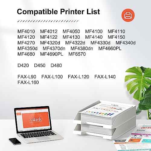 v4ink 2PK Compatible 104 Toner Cartridge Replacement for Canon 104 CRG-104 FX-9 FX-10 Toner Cartridge Ink for use in Canon Imageclass D420 D450 D480 MF4150 MF4350D MF4270 MF4370DN MF4380DN Printer