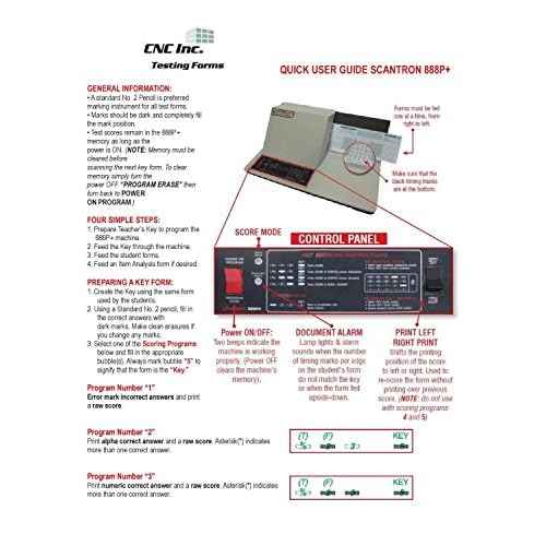 TEST-ITEM50 Item Analysis 9702 50 Question Compatible Testing Forms (100 Pack)