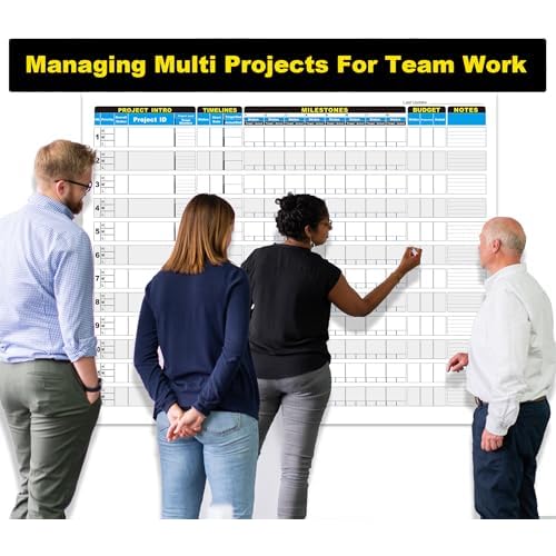 Large Project Management Vision Board, 36"x45" Office Whiteboard for Scheduling & Tracking Progress, Laminated Wall Planner for Managers & Entrepreneurs