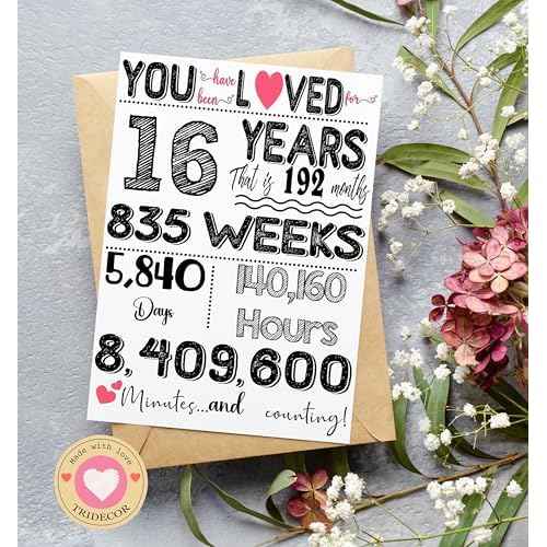 16th Birthday Card, Birthday, Decorations Party Supplies - Folded Card for Him, Her, Women, Men, Boys, Girls include Envelope, Sticker - Blank Inside - Unique Gift For 16 Years Old (5"x7") by PICCAFI