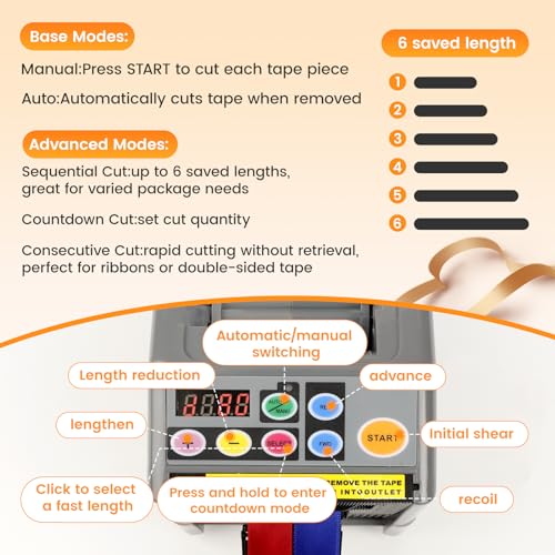 Ribbon Cutting Machine, Automatic Tape Dispenser, 999mm Precision Cut, Ideal for Shipping, Schools, Restaurants, Business & Home