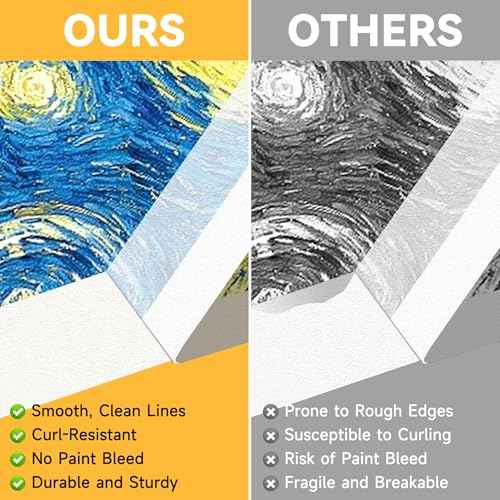 3 Roll White Painters Tape, Masking Tape, White Artist Tape, Paint Tape for Painting, DIY Craft Art, No Residue, Easy Removal, 0.7 inch x 55 Yards x 3 Rolls (165 Total Yards)