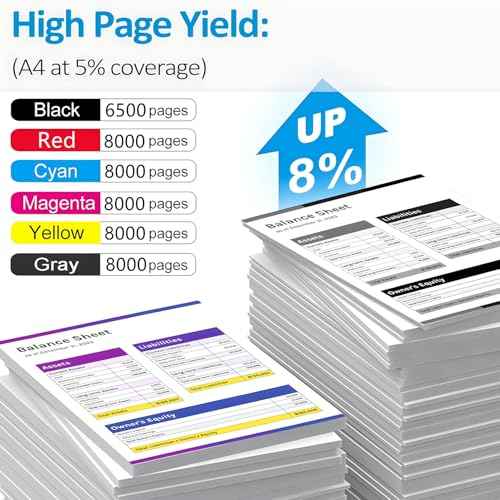 23 Compatible Ink Bottle Replacement for Canon pixma GI23 GI-23 use for Canon PIXMA G620 G520 Printer (Black Cyan Magenta Yellow Red Gray) 6 Pack 70ml Ink Refills (6 Colors)