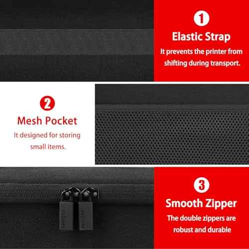 co2CREA Hard Travel Case Replacement for Canon PIXMA TR160 / TR150 / iP110 Wireless Portable Printer (All Black Case)