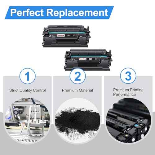 121 Black Toner Cartridge High Yield Replacement for Canon 121 CRG-121 CRG121 for Canon imageCLASS D1620 D1650 1620 1650 Printer (Black, 2-Pack)