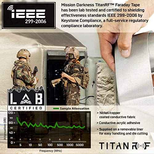 Mission Darkness TitanRF Faraday Tape // 10in W x 10ft L (25.4cm x 3.05m) High-Shielding Conductive Adhesive Tape Roll Used to Connect TitanRF Fabric Sheets or Seal RF Enclosures