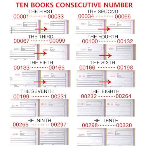 Sales Order Book, 3-Part, Carbonless Forms with White, Yellow, and Pink Copies, 8-1/2" X 11" Inch, 33 Sets per Pack,10 Packs Totally (10)