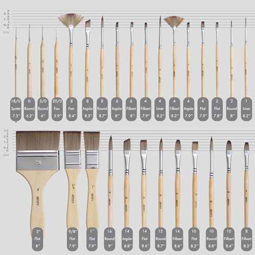 ARTIFY 30-Piece Expert Paint Brush Set, Upgraded Version, Complete Range of Sizes, Enhanced Synthetic Brushes with Canvas Roll and Palette Knife for Acrylic, Oil, Watercolor, and Gouache
