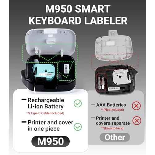 Handheld Label Maker Waterproof-Labels, Bluetooth Labeler for Kids School Items, Labeling Machine with Backlit LCD, QWERTY Keyboard & APP Connectivity for Teachers Gift, Home & Office Organization