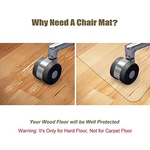 Kuyal Clear Chair Mat 30" x 48" Rectangle for Hard Floors – With Lip Optional