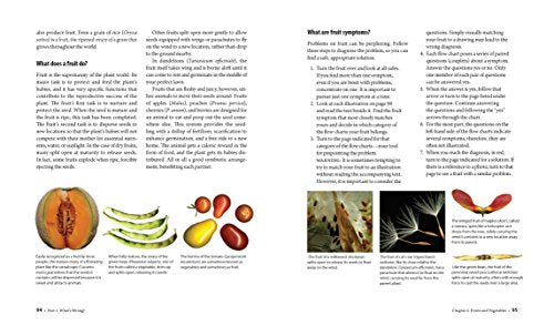 What's Wrong With My Plant? Visual Guide to Diagnosis & Organic Remedies