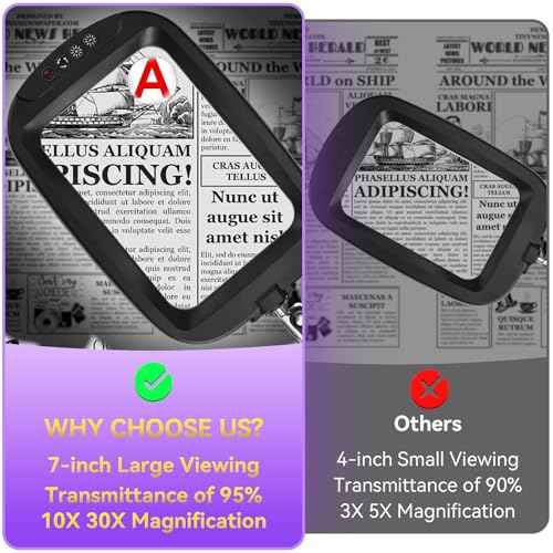10X 30X Extra Large Magnifying Glass with Light and Stand,7-inch Lighted Magnifier,5 Color Modes Stepless Dimmable,Rectangle Hands-Free Magnifying Glass Desk Lamp for Reading Craft Hobby Close Work
